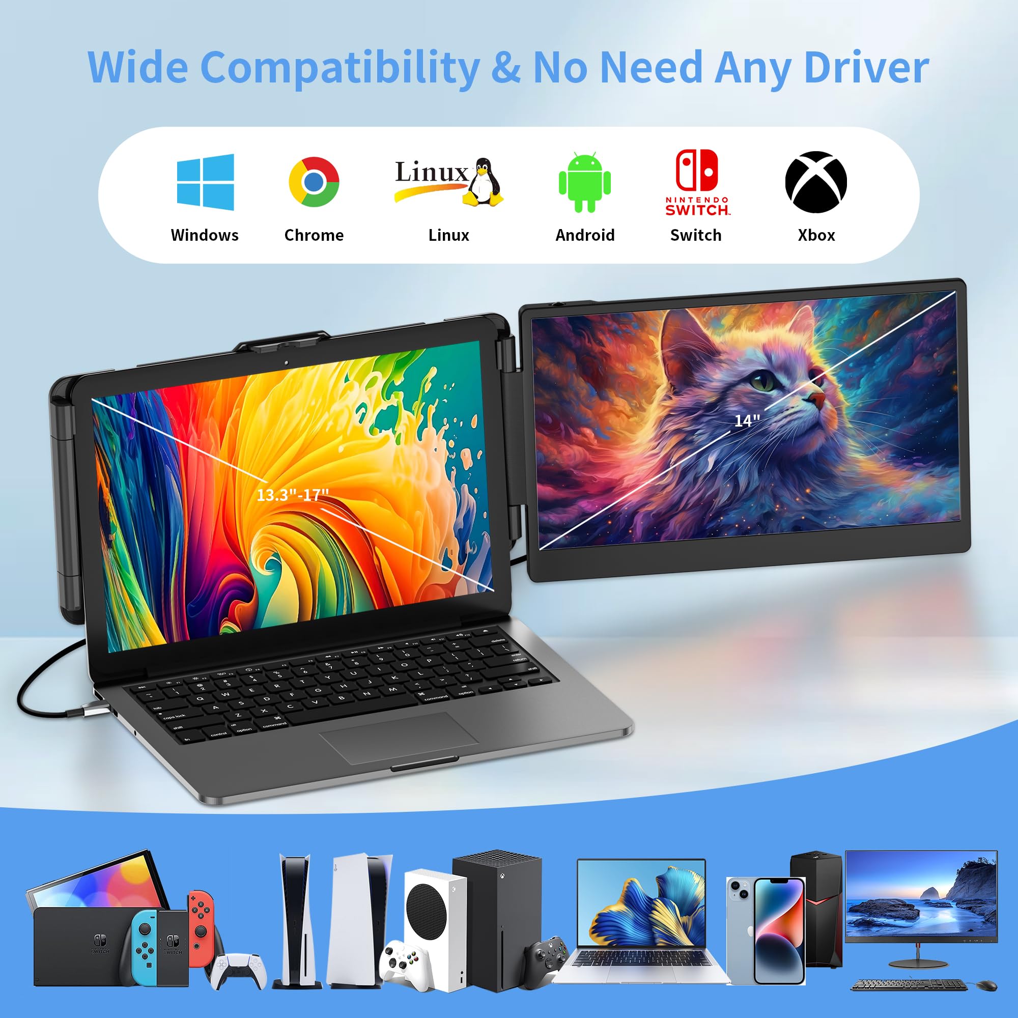 Sharanix 14'' Laptop Screen Extender, Fhd 1080P Ips Dual Screen Laptop Monitor Extender, Portable Monitor For Laptops 13 17.3''